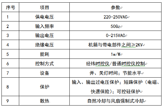 技术特征